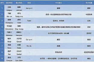 18新利登录官网截图0